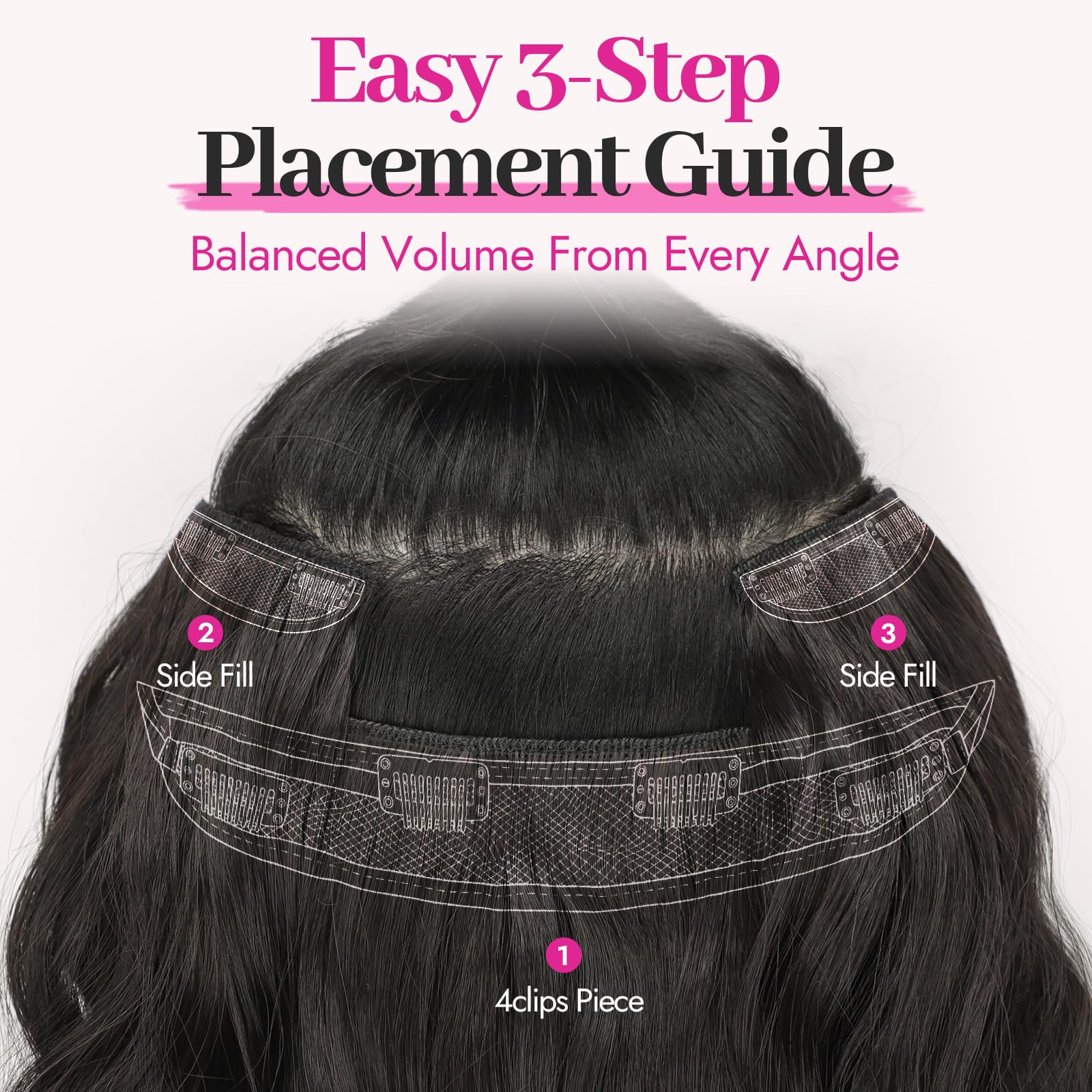 KooKaStyle three-piece set laid flat illustrating full coverage advantage