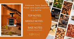 KORBAJ PARFUMS label close-up highlighting concentration and ingredient cues