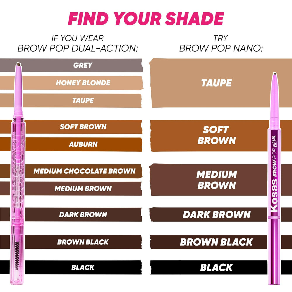 Kosas pigment texture detail illustrating smooth glide and even coverage