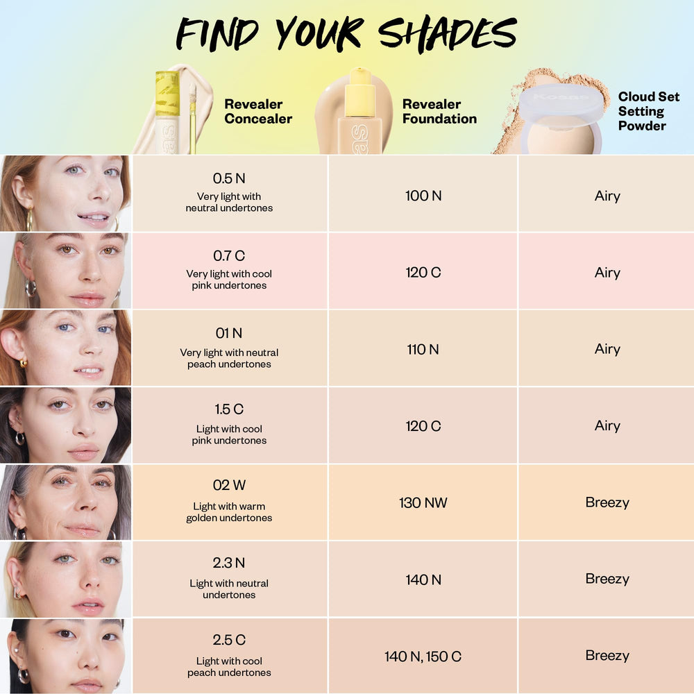 Kosas on bathroom vanity styled to show everyday routine benefit