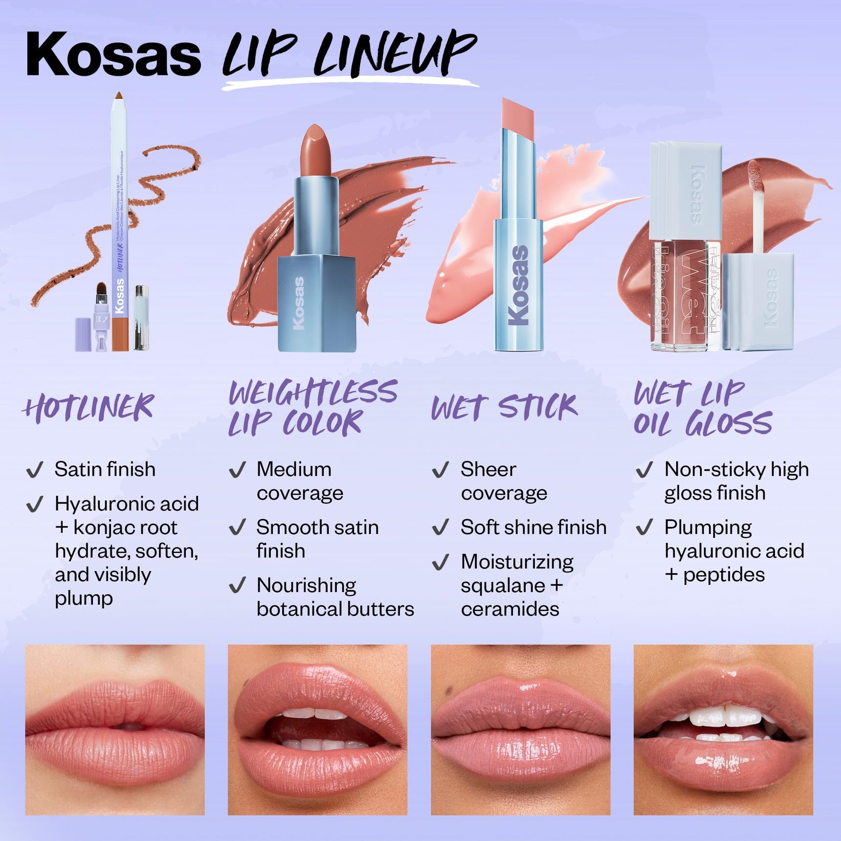Kosas before and after lips showing improved smoothness and visible glossy finish