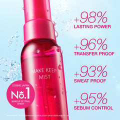KOSÉ nozzle close-up illustrating even mist spray for flawless finish