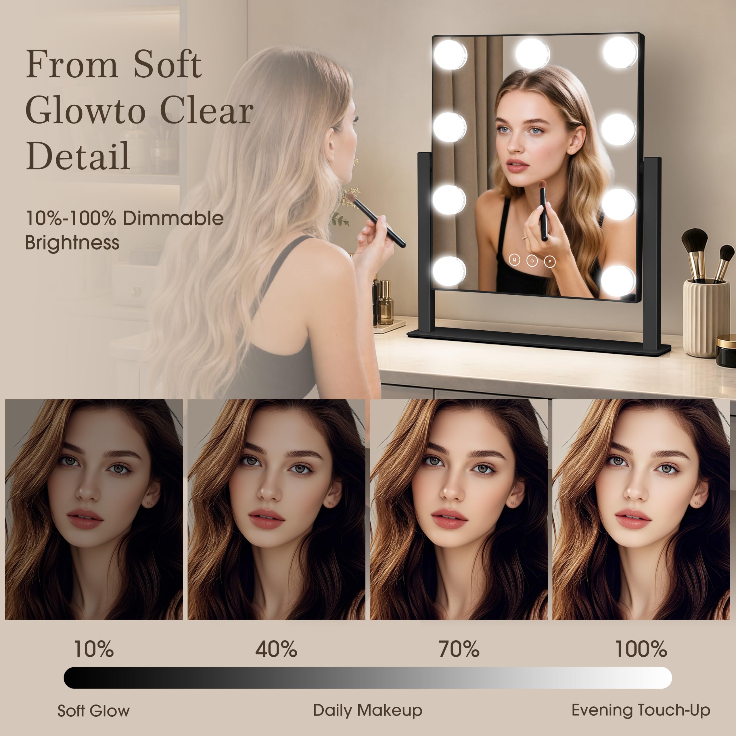 Kotdning detachable 10× magnifier focused on fine-detail grooming and accuracy