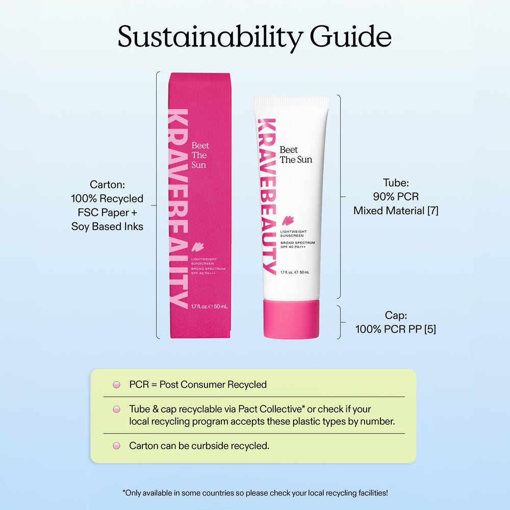 KraveBeauty pump dispensing product showing easy application control