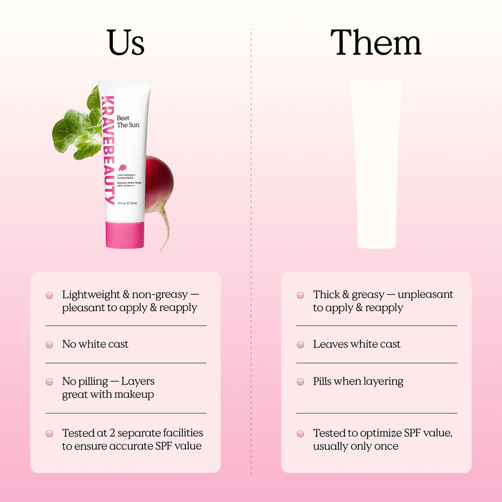 KraveBeauty 50 mL bottle beside common items to show size