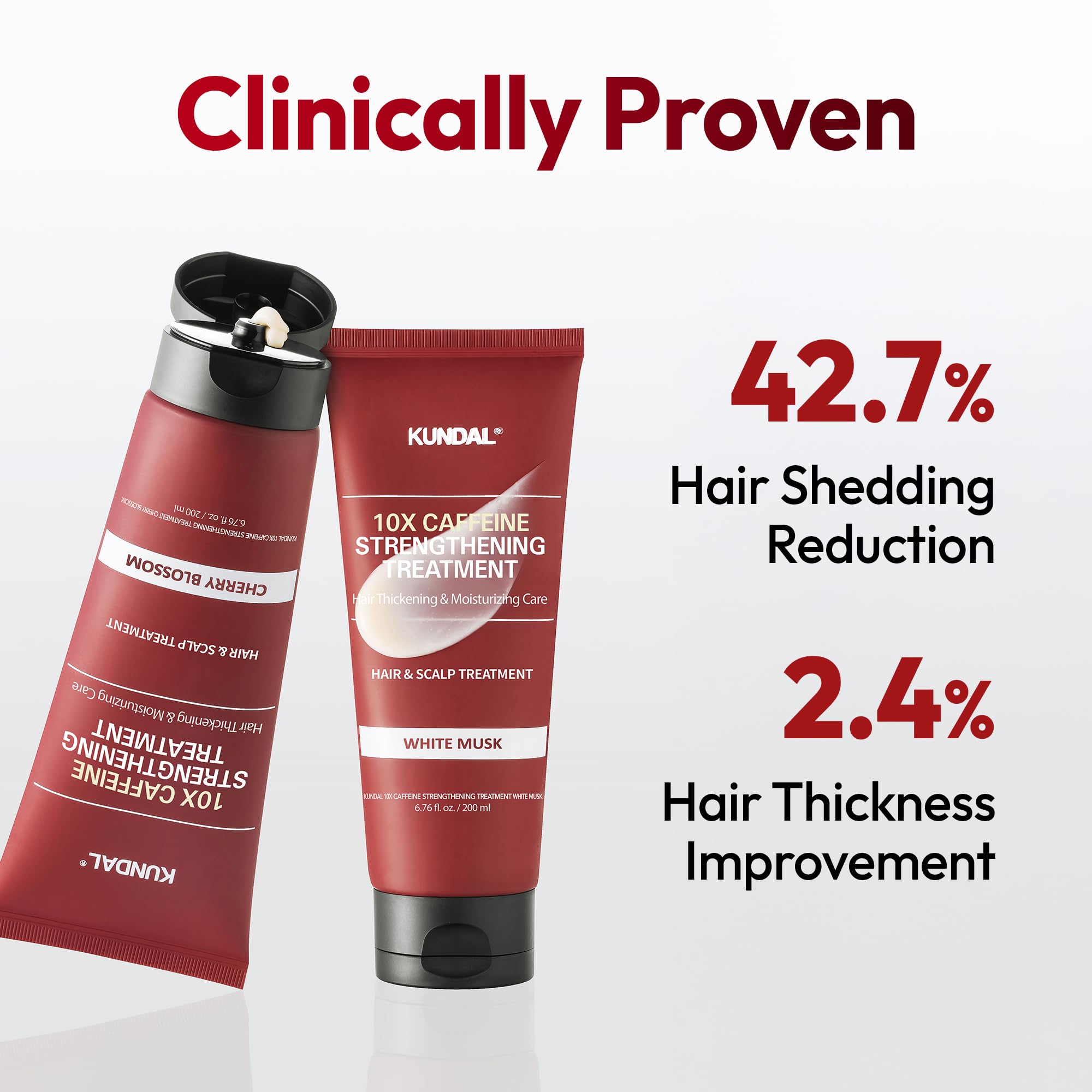 KUNDAL caffeine ingredient shot emphasizing strand-strengthening benefit