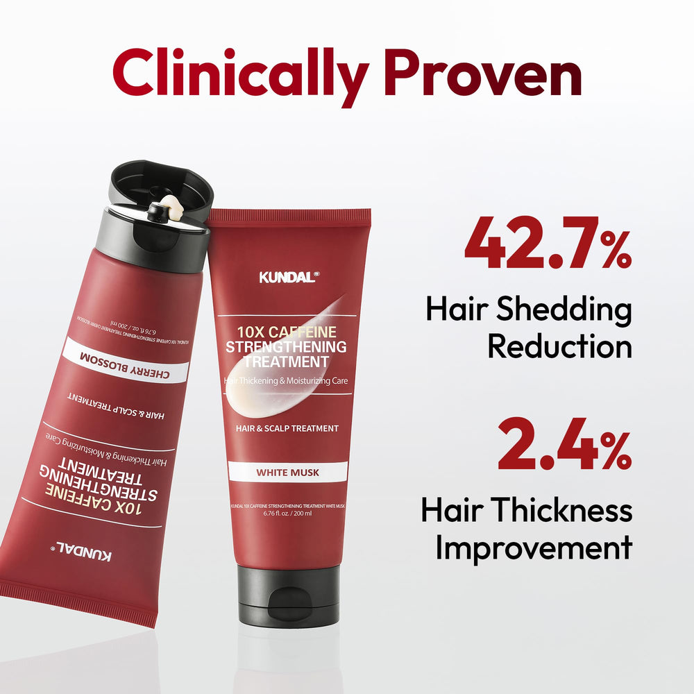 KUNDAL caffeine ingredient shot emphasizing strand-strengthening benefit