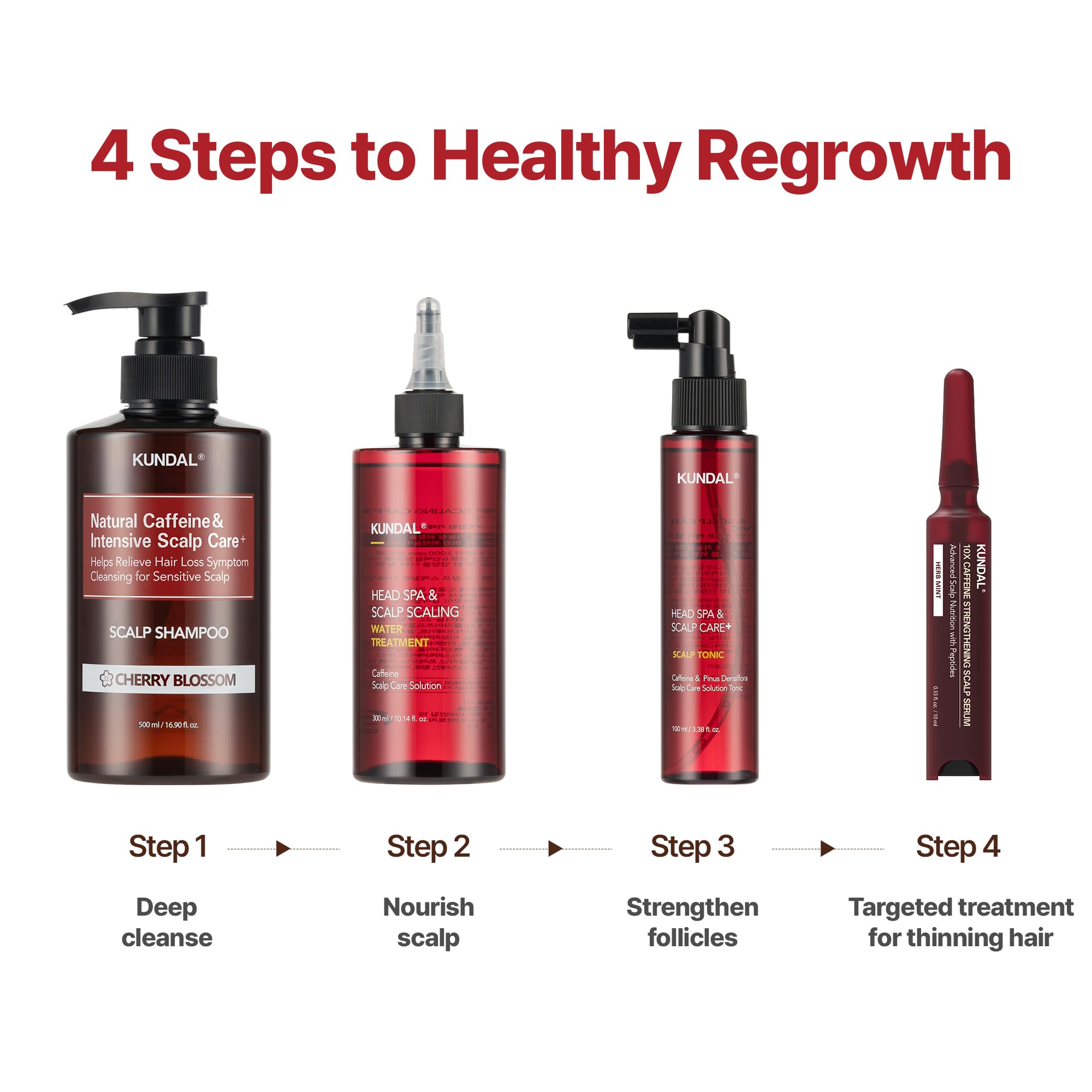 KUNDAL styled hair after use showing smooth shine and aroma benefit