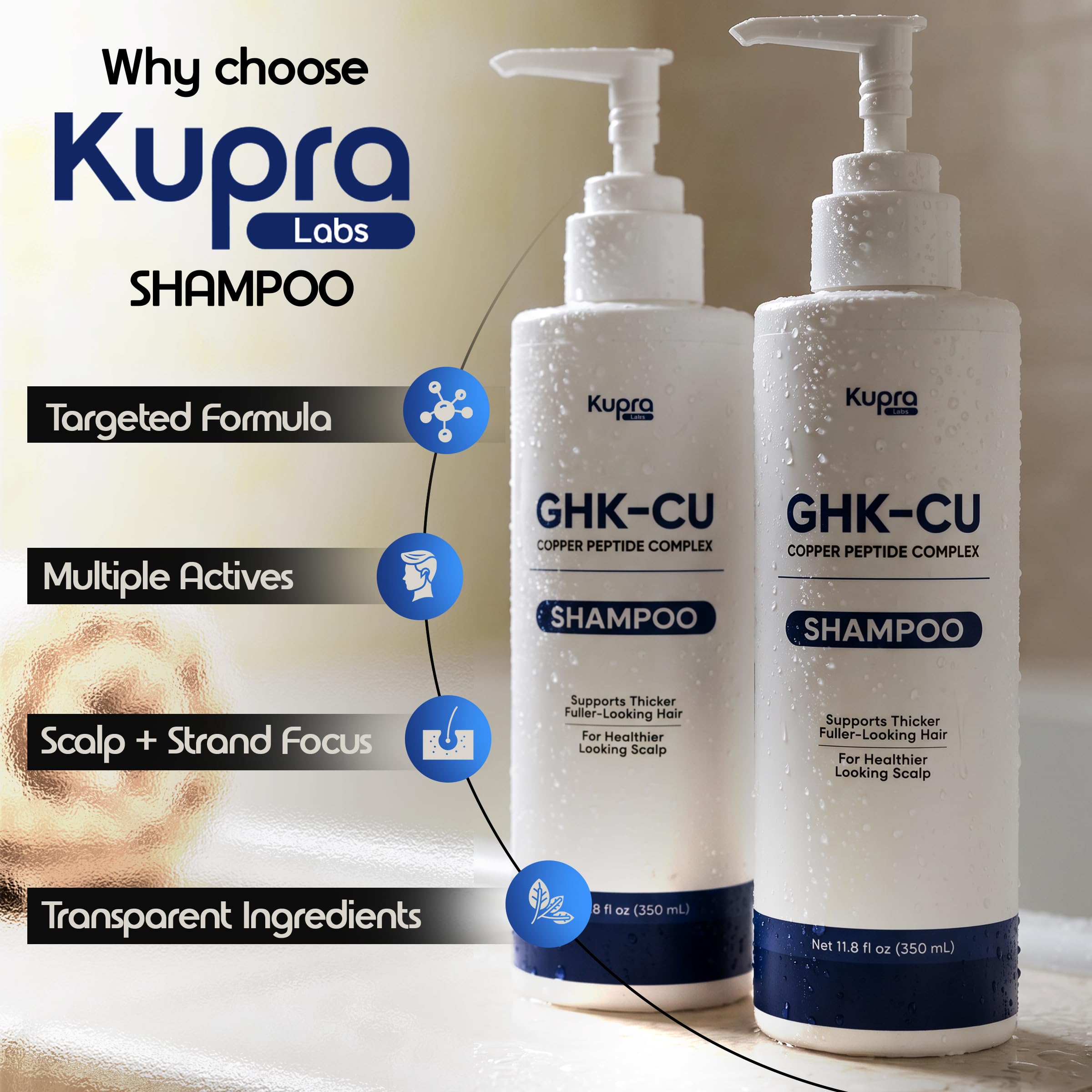 Kupra Labs before and after hair comparison illustrating fuller look