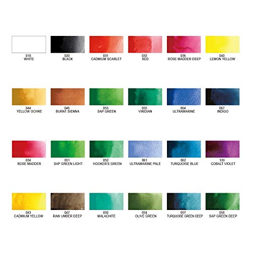 Kuretake protective palette sheet used as a mixer with blended colors