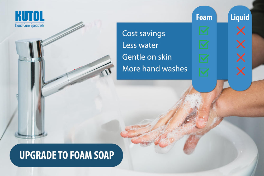 Four 1000 mL Kutol refills beside a hand to show capacity and long-lasting supply