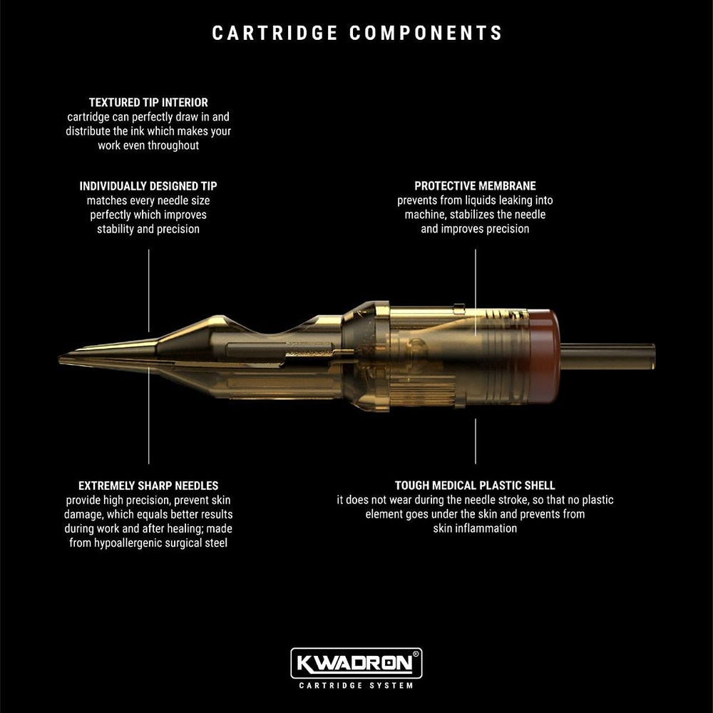 Kwadron needle tips detail showing razor-sharp points for cleaner lines