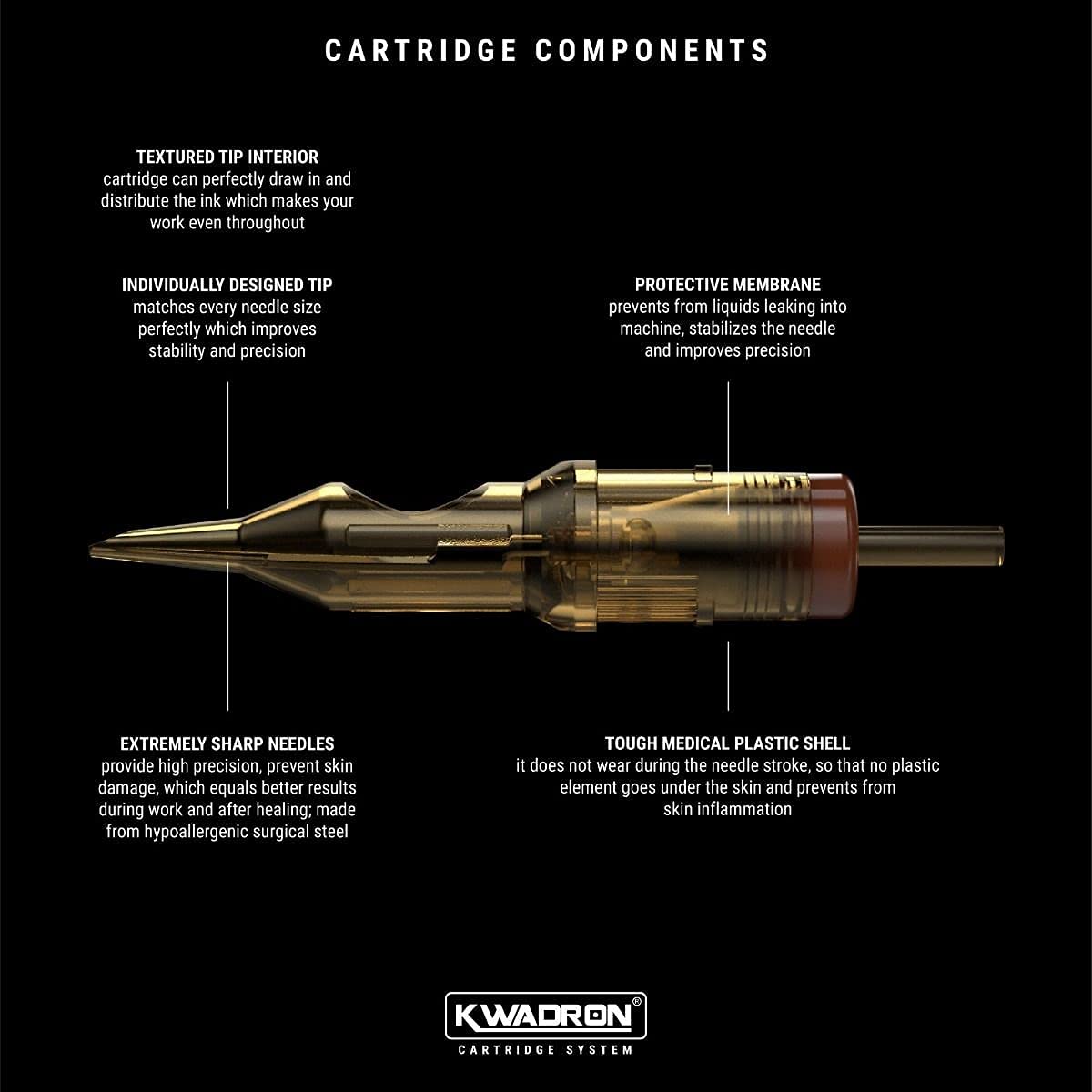 Kwadron needle tips detail highlighting sharp steel points for cleaner lines