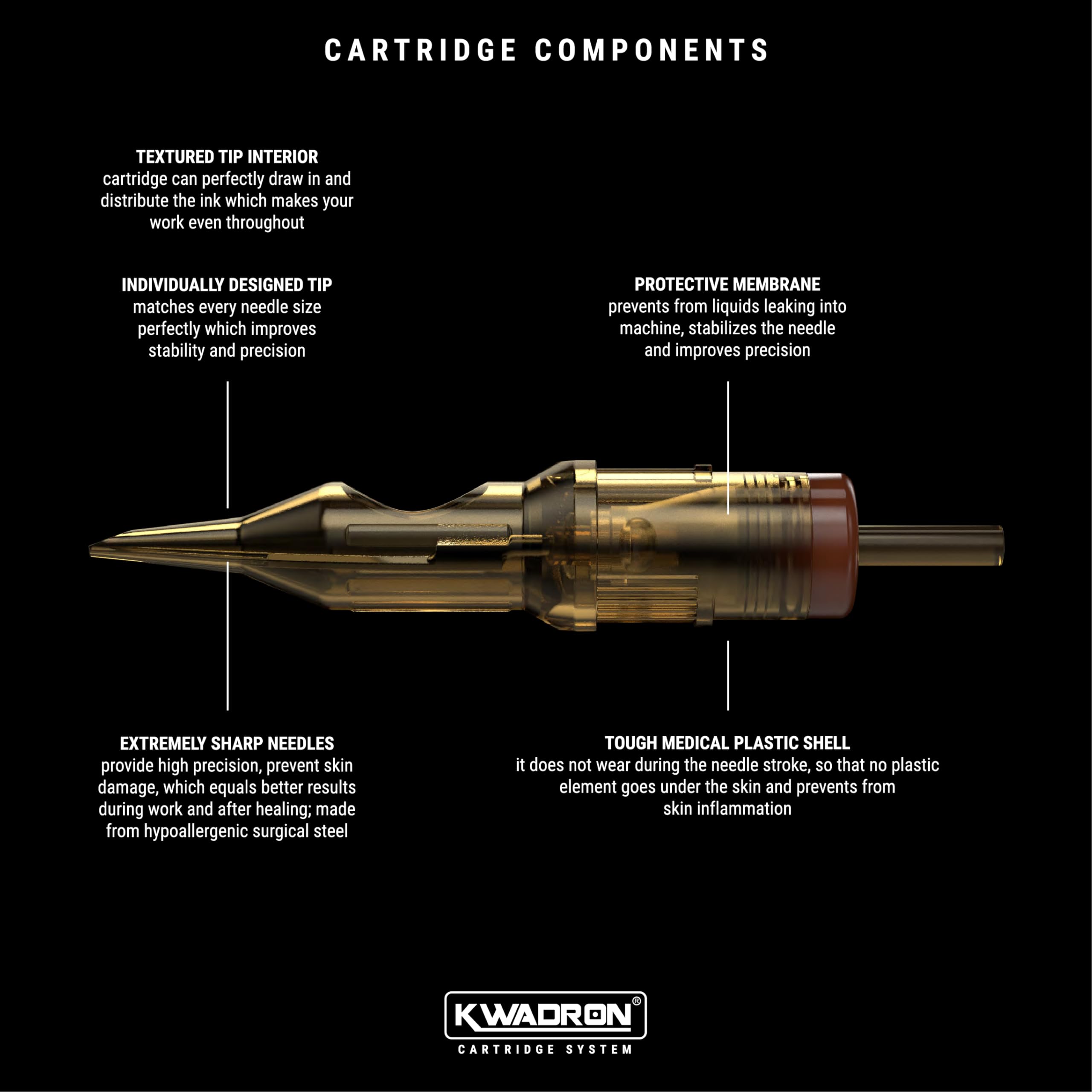 Kwadron cartridge in use during lining showing stable needle performance and accuracy