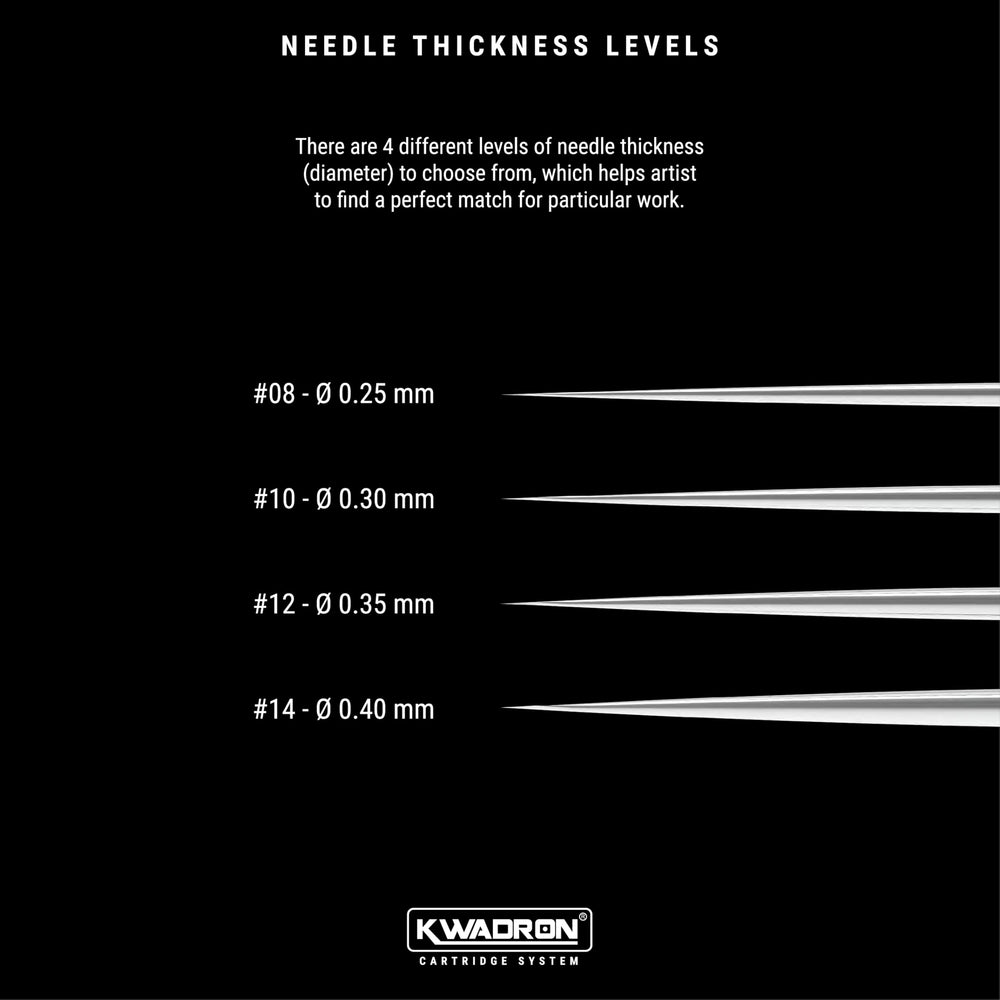 Kwadron needle grouping next to a ruler showing size and precision for detailed work