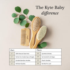 Kyte BABY wooden-bristle brush detail showing rounded tips for smooth, gentle grooming