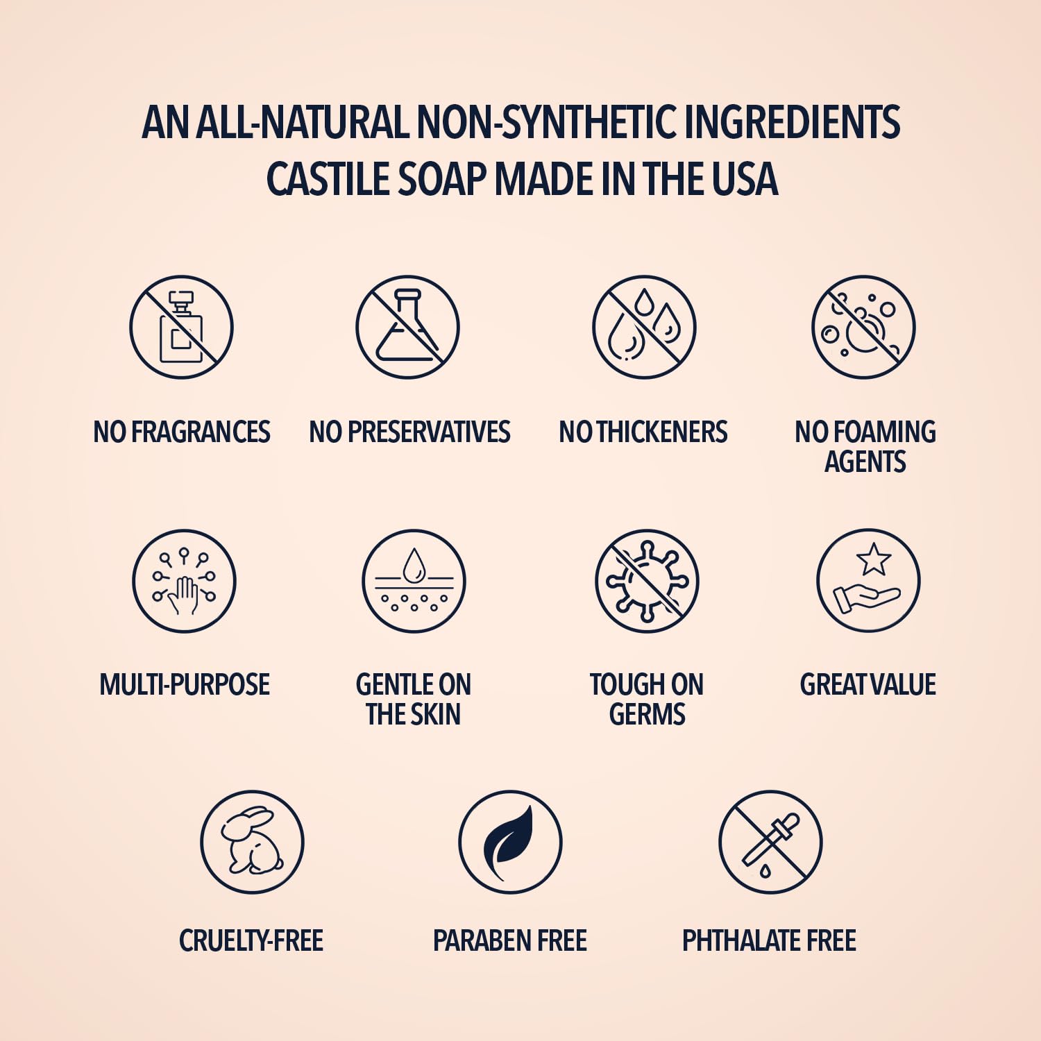 Hand washing with La Almona in bathroom illustrating gentle skin care