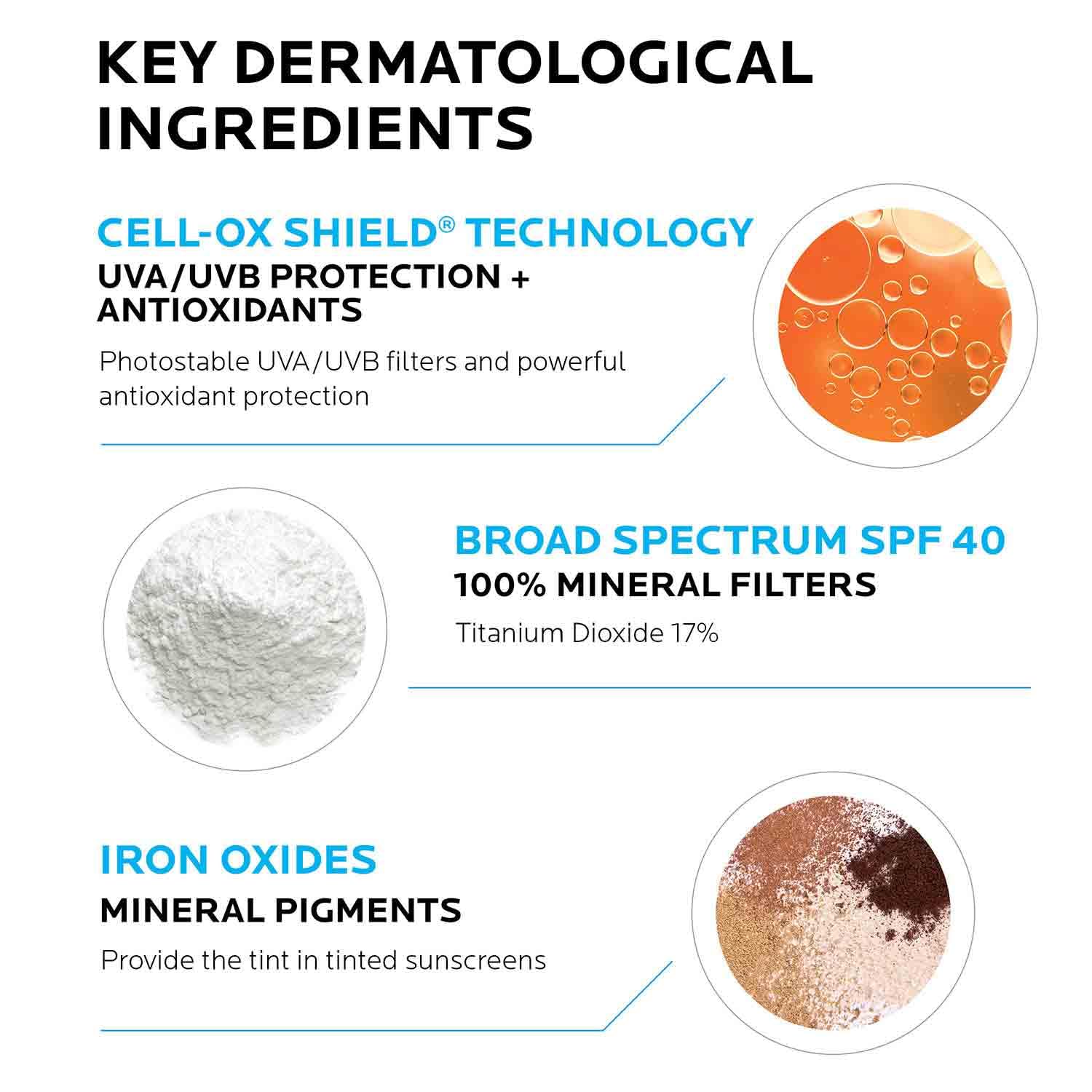 La Roche-Posay close-up ingredient label showing mineral filters benefit