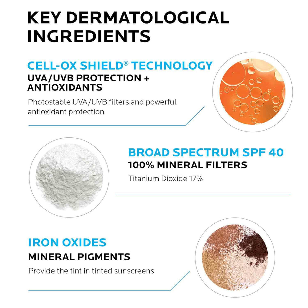 La Roche-Posay close-up ingredient label showing mineral filters benefit