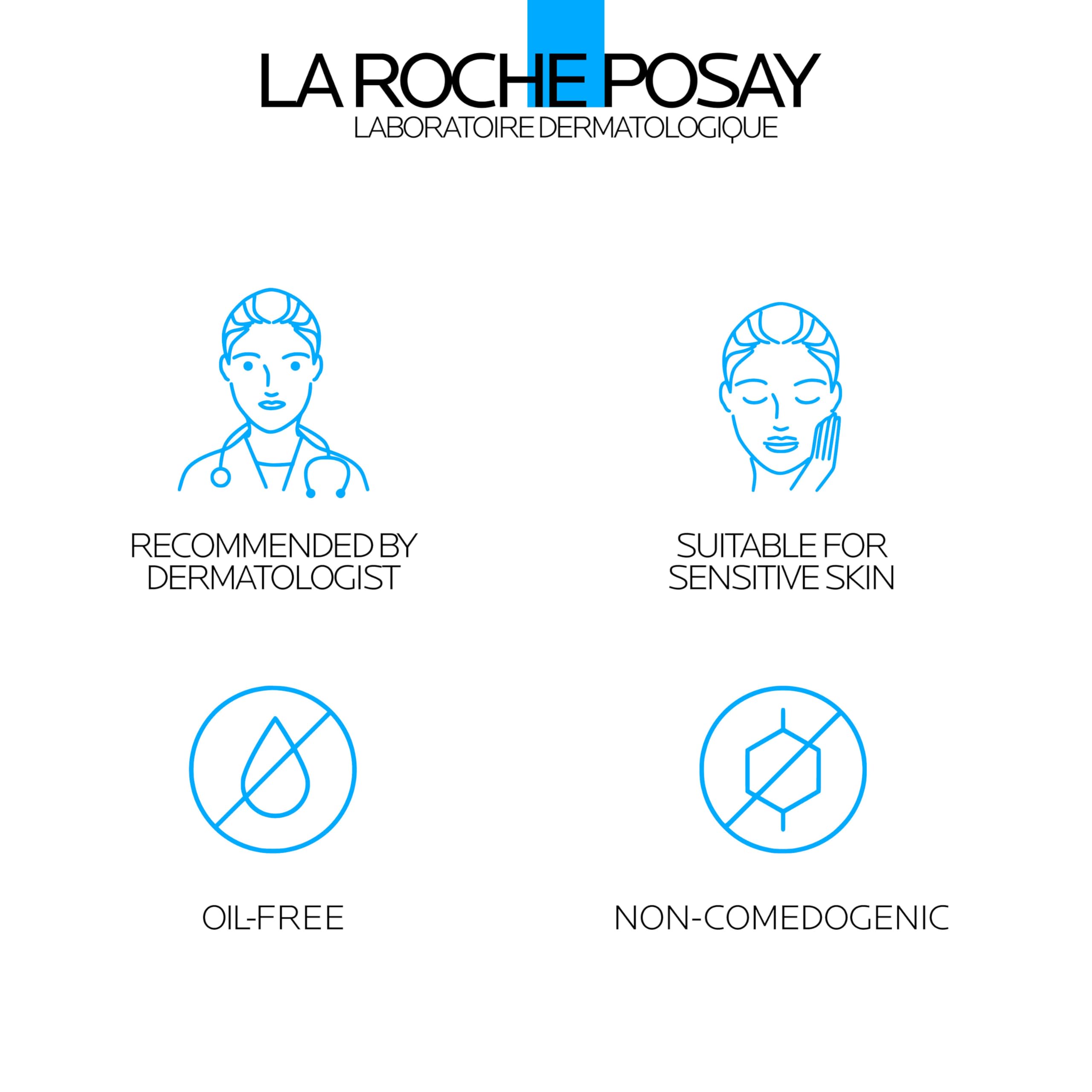 La Roche-Posay ingredient label close-up emphasizing niacinamide inclusion