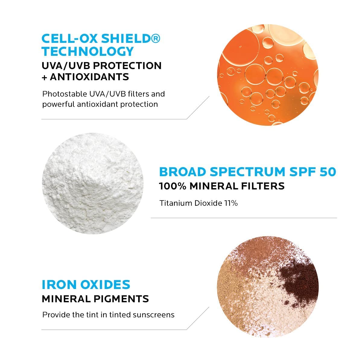 La Roche-Posay ingredient label close-up highlighting dermatologist-tested formula