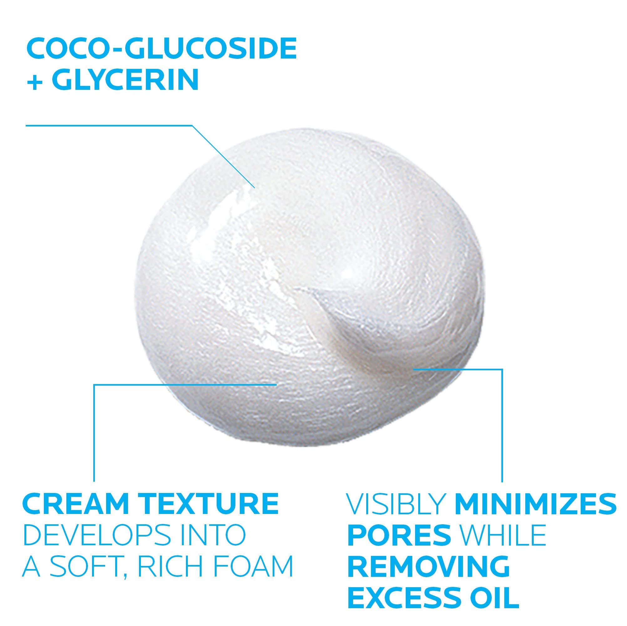 La Roche-Posay close-up of creamy texture highlighting gentle exfoliation