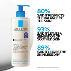 Shea butter visual next to product, highlighting La Roche-Posay nourishing emollient benefit