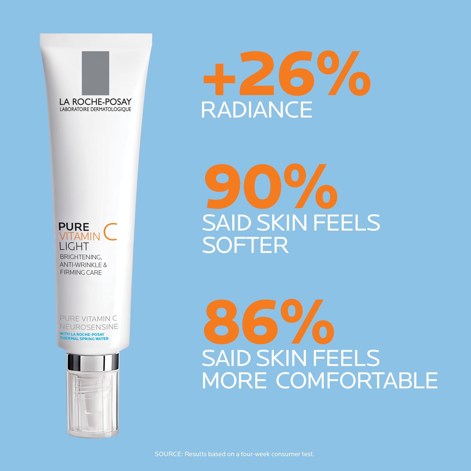 La Roche-Posay ingredient label close-up showing vitamin C and hyaluronic benefit