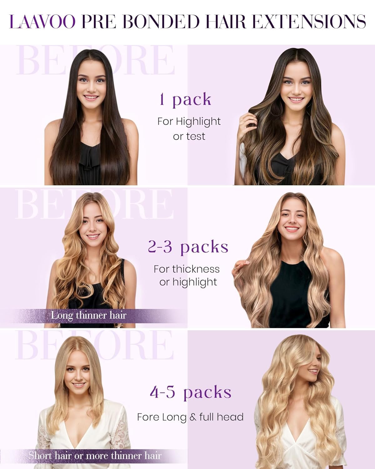 LaaVoo length comparison showing 20 inch scale for accurate sizing