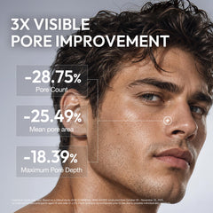 LAB BY He is_ application on hand showing quick absorption benefit