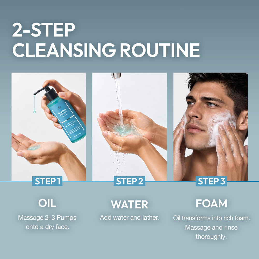 LAB BY He is_ bottle on shower shelf suggesting easy integration into routine