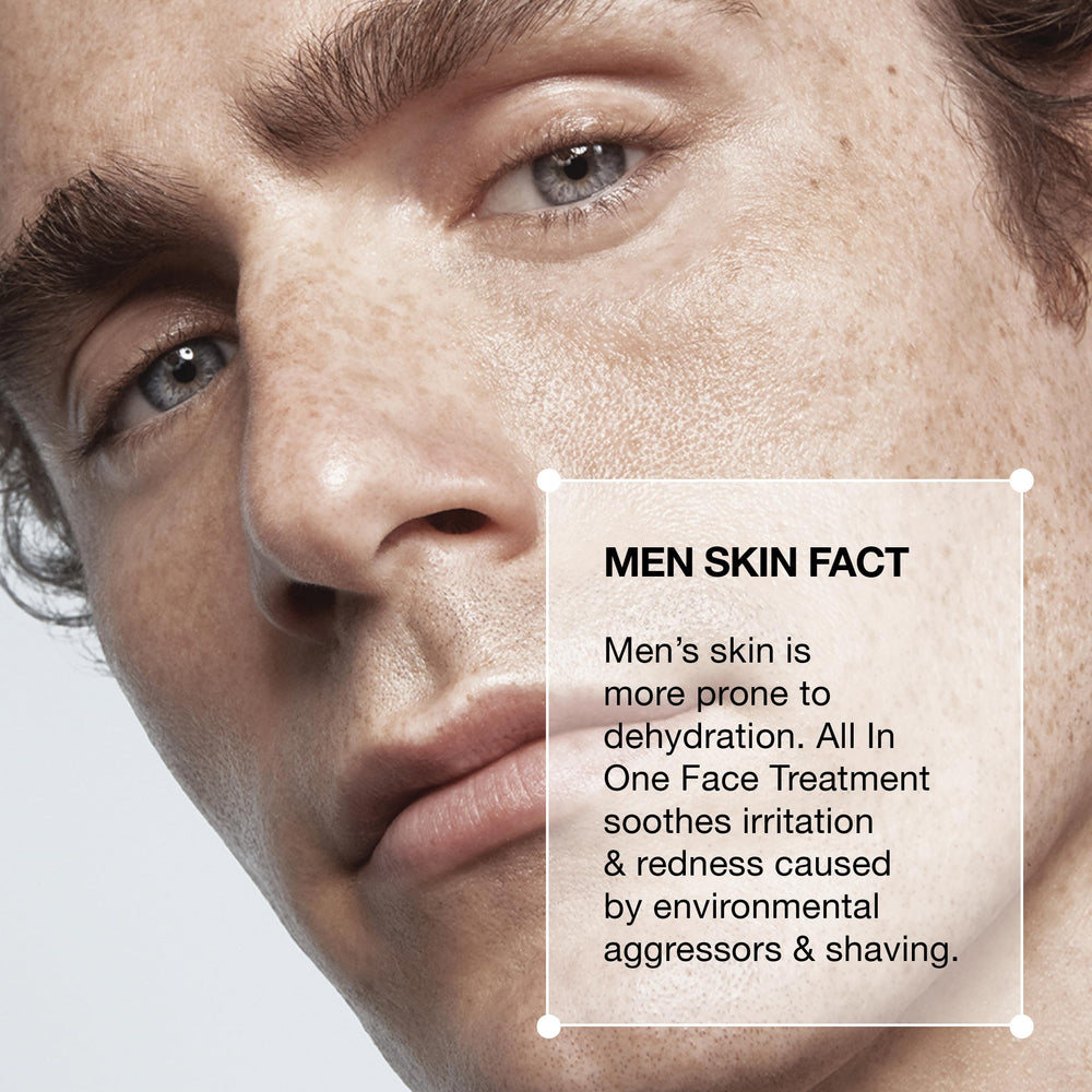 Lab Series after application matte finish on skin showing reduced shine benefit