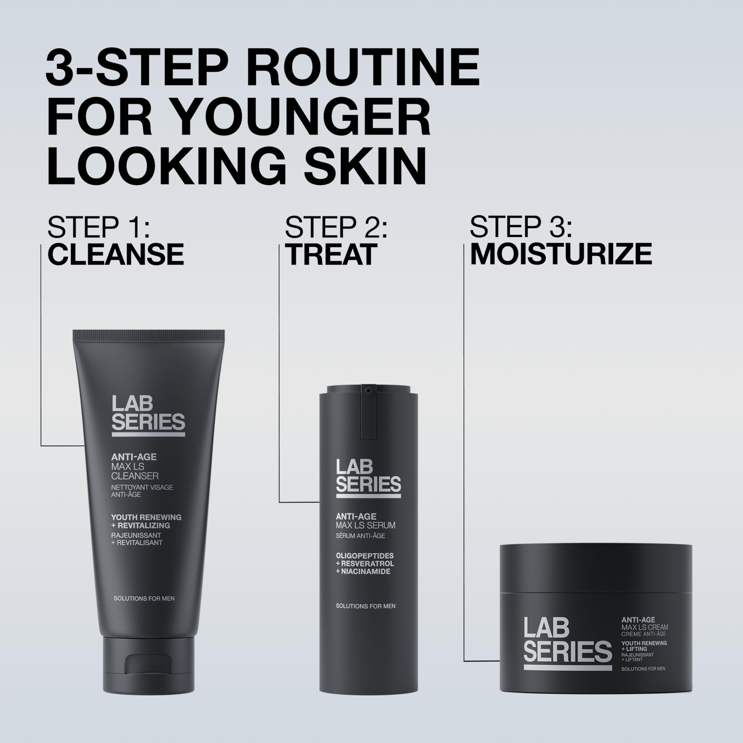 Lab Series ingredients label close-up highlighting botanical complex benefits