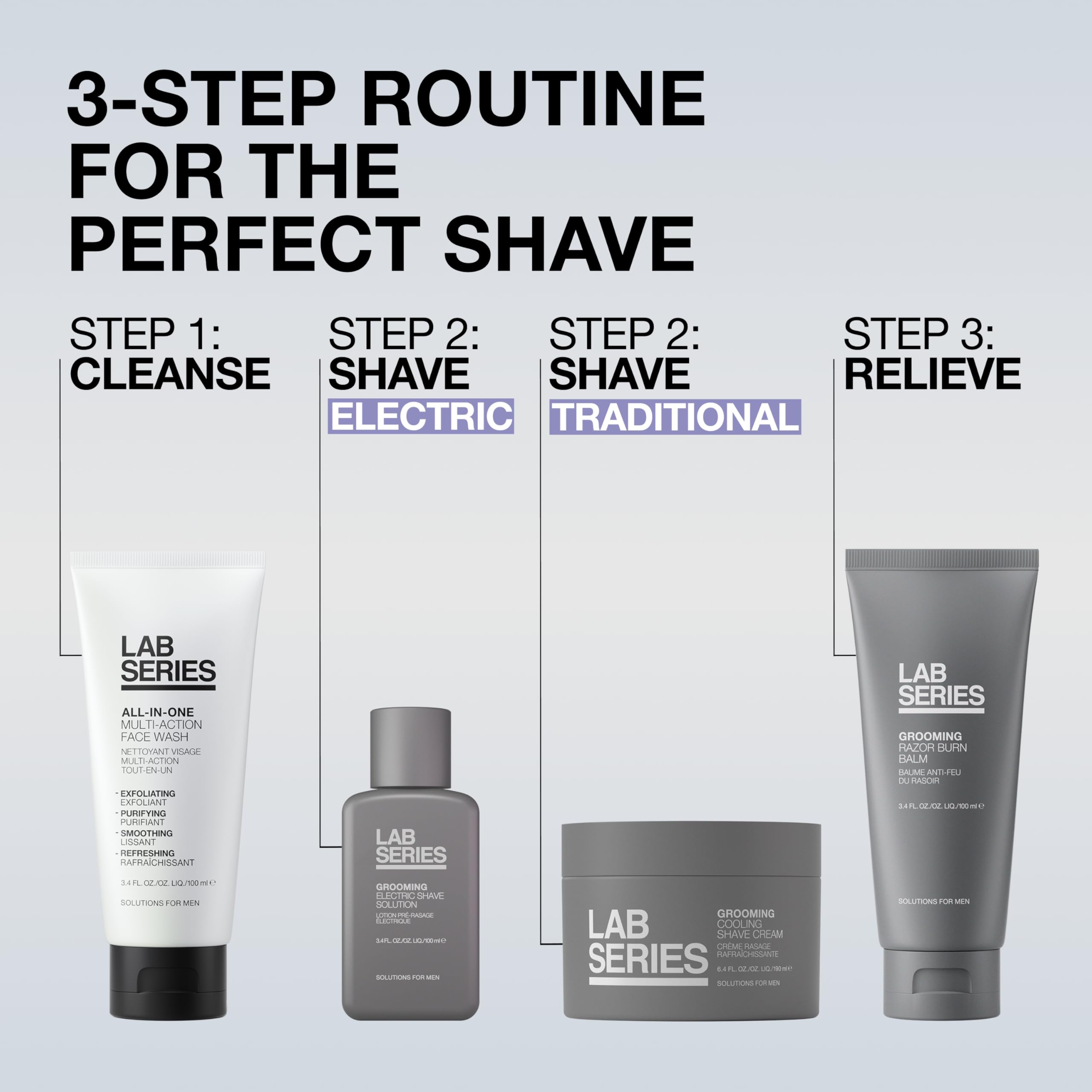 Lab Series bottle beside electric razor showing travel-friendly size and convenience