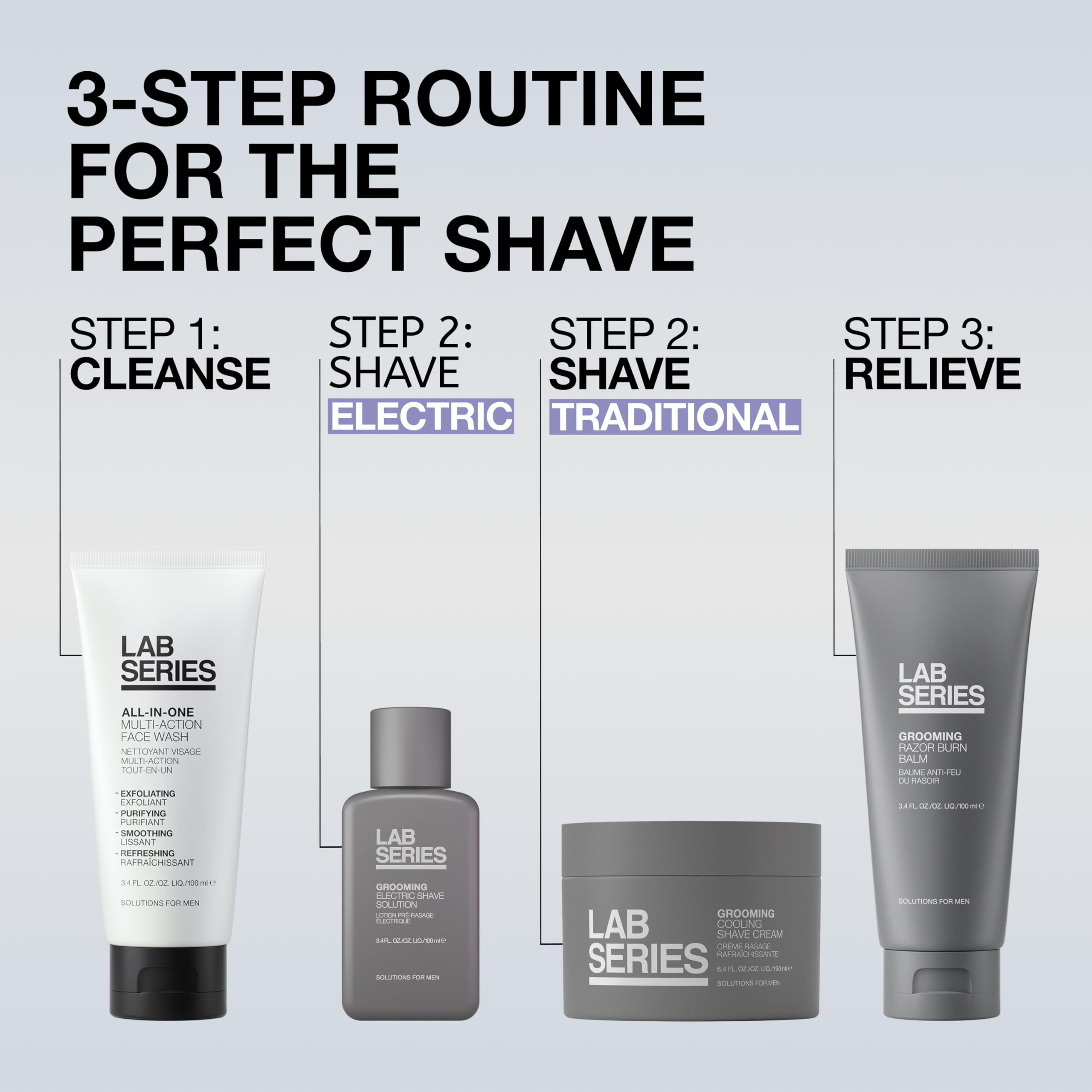 Lab Series shaving cream in use at sink improving razor glide benefit