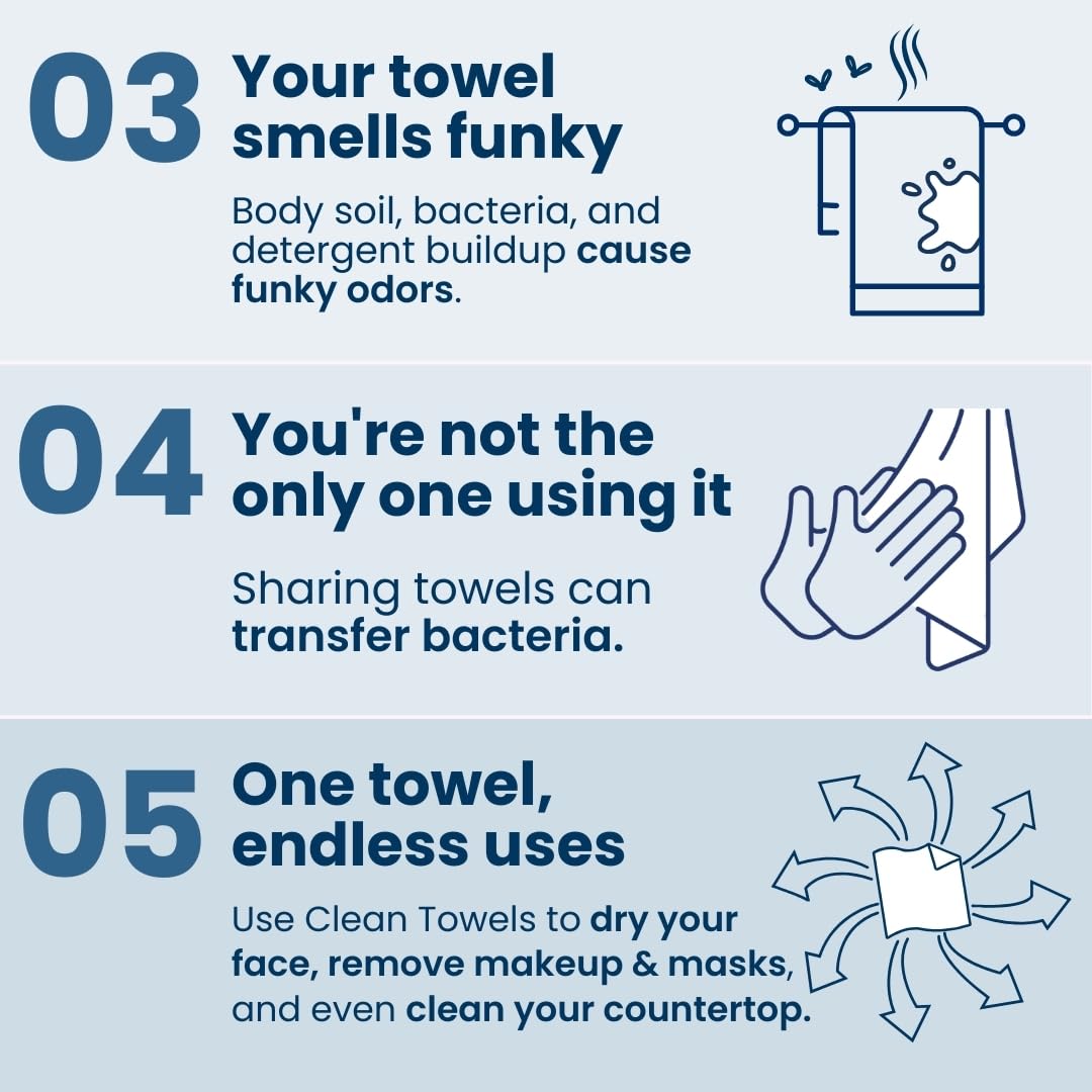 CLEAN SKIN CLUB label closeup highlighting natural unscented ingredients benefit