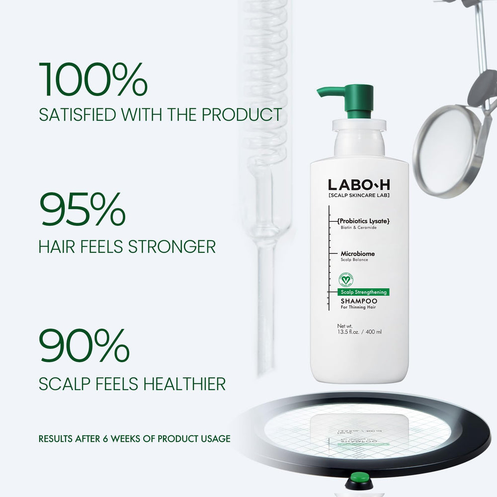 LABO-H probiotic lysate close-up emphasizing scalp microbiome support benefit