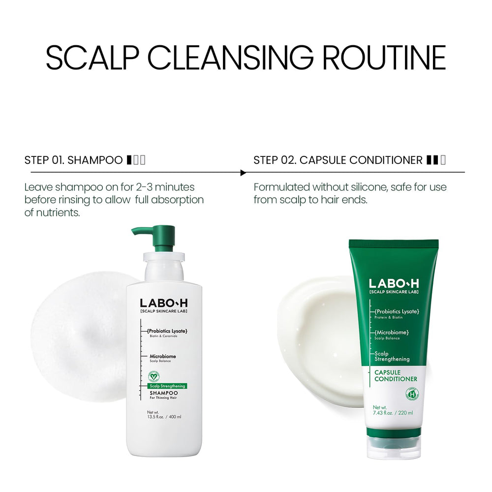 LABO-H label close-up highlighting ingredients and free-from benefits