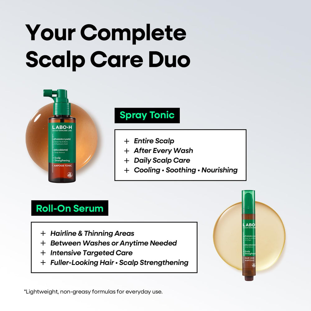 LABO-H spray nozzle close-up demonstrating fine mist for even scalp coverage