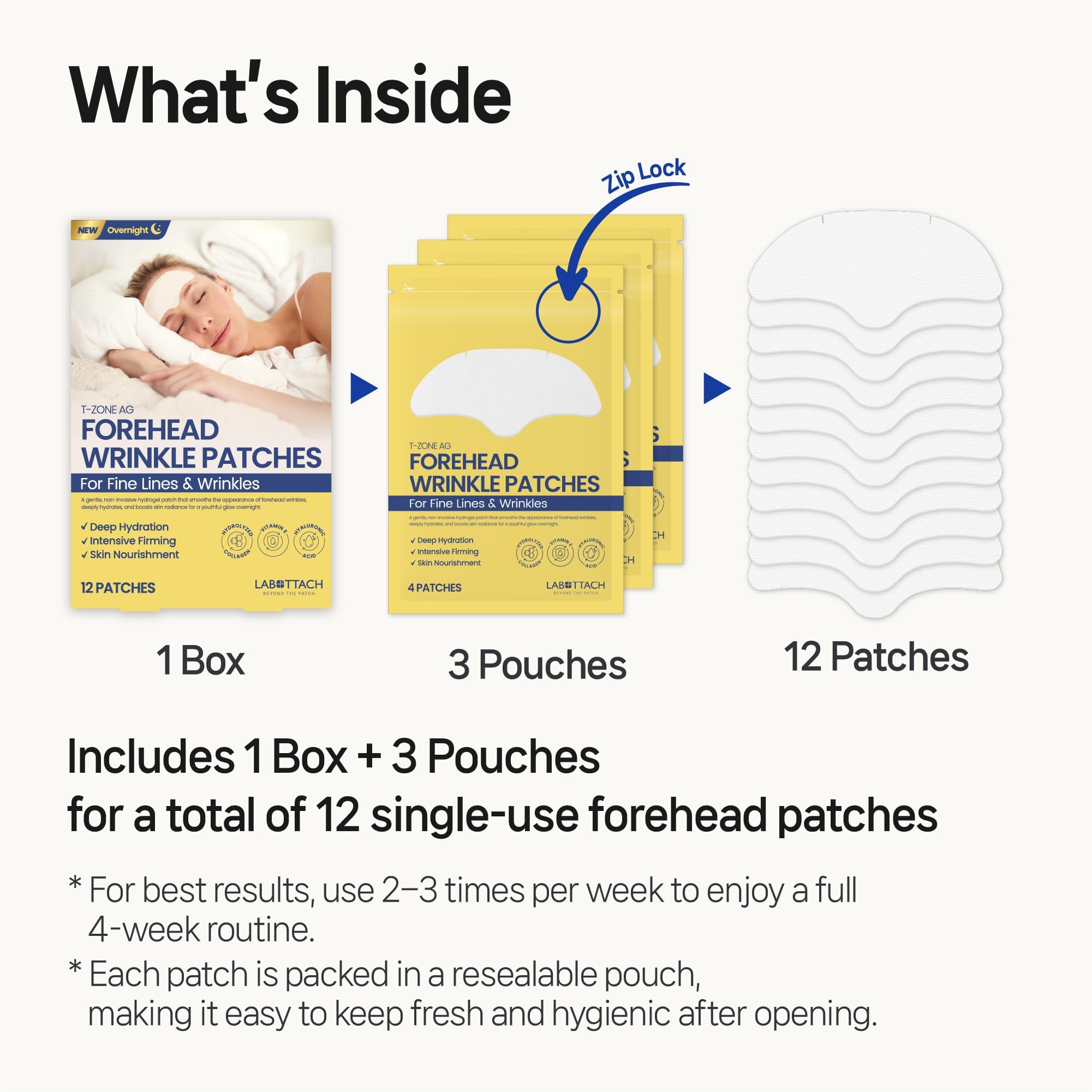 Wooshin Labottach lifestyle scene of nighttime routine showing restful application