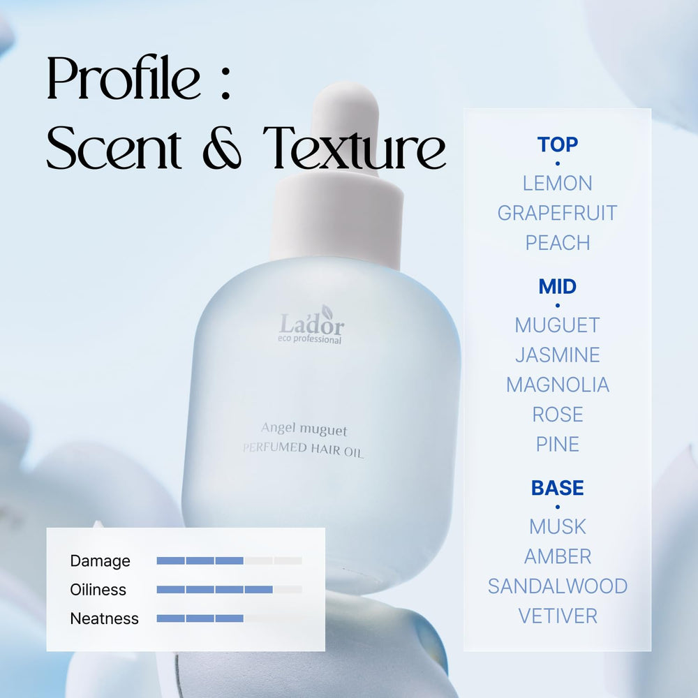 LA'DOR argan oil ingredient close-up demonstrating nourishing benefit