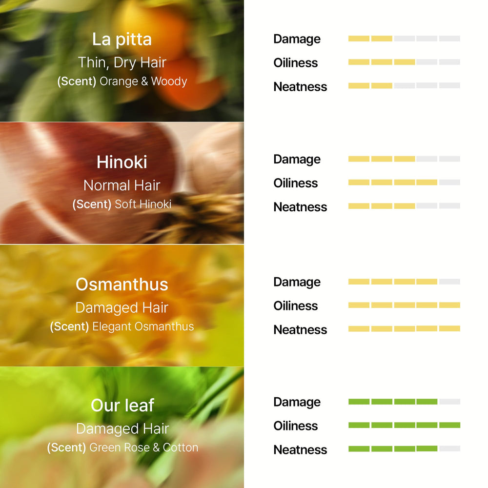 LA'DOR close-up label highlighting argan kernel oil and squalane benefits