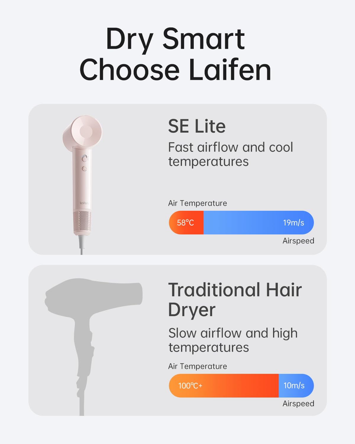 Laifen SE Lite held in hand on scale demonstrating 0.76 lb lightweight comfort