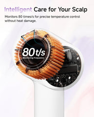 Laifen SE 2 handle and control buttons detail highlighting ergonomic grip and mode selection benefit