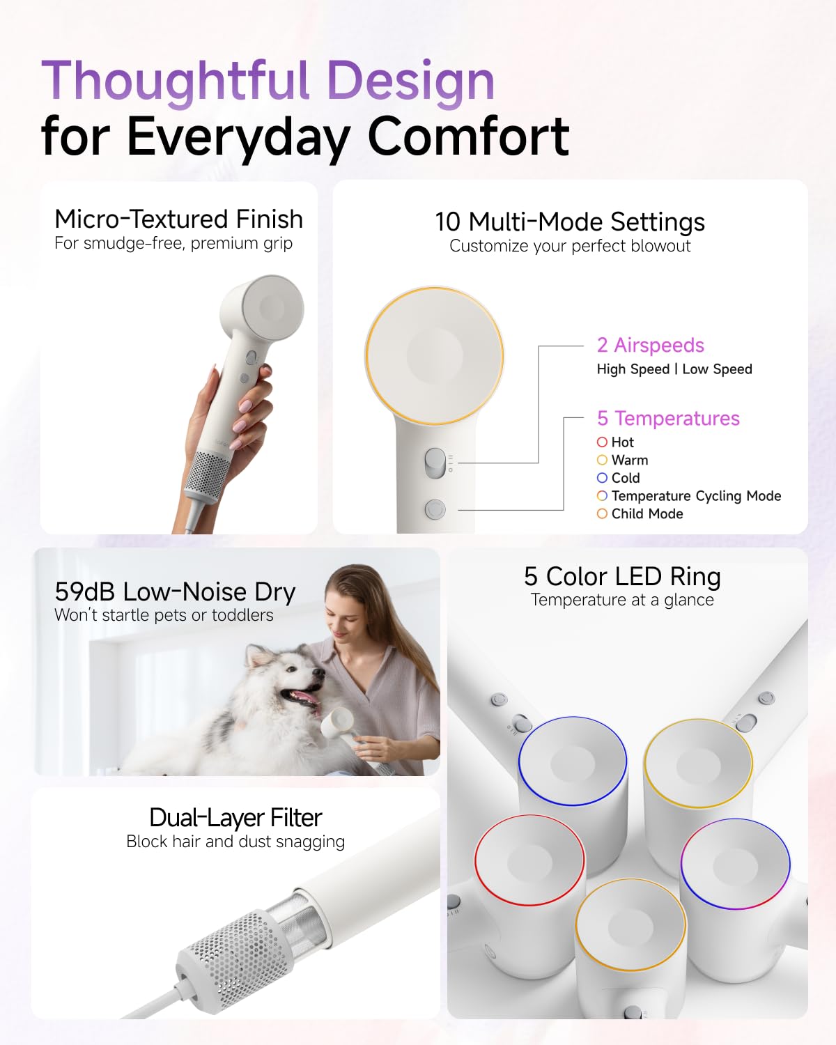 Laifen SE 2 packaging open with accessories to show included nozzles and travel-ready benefit