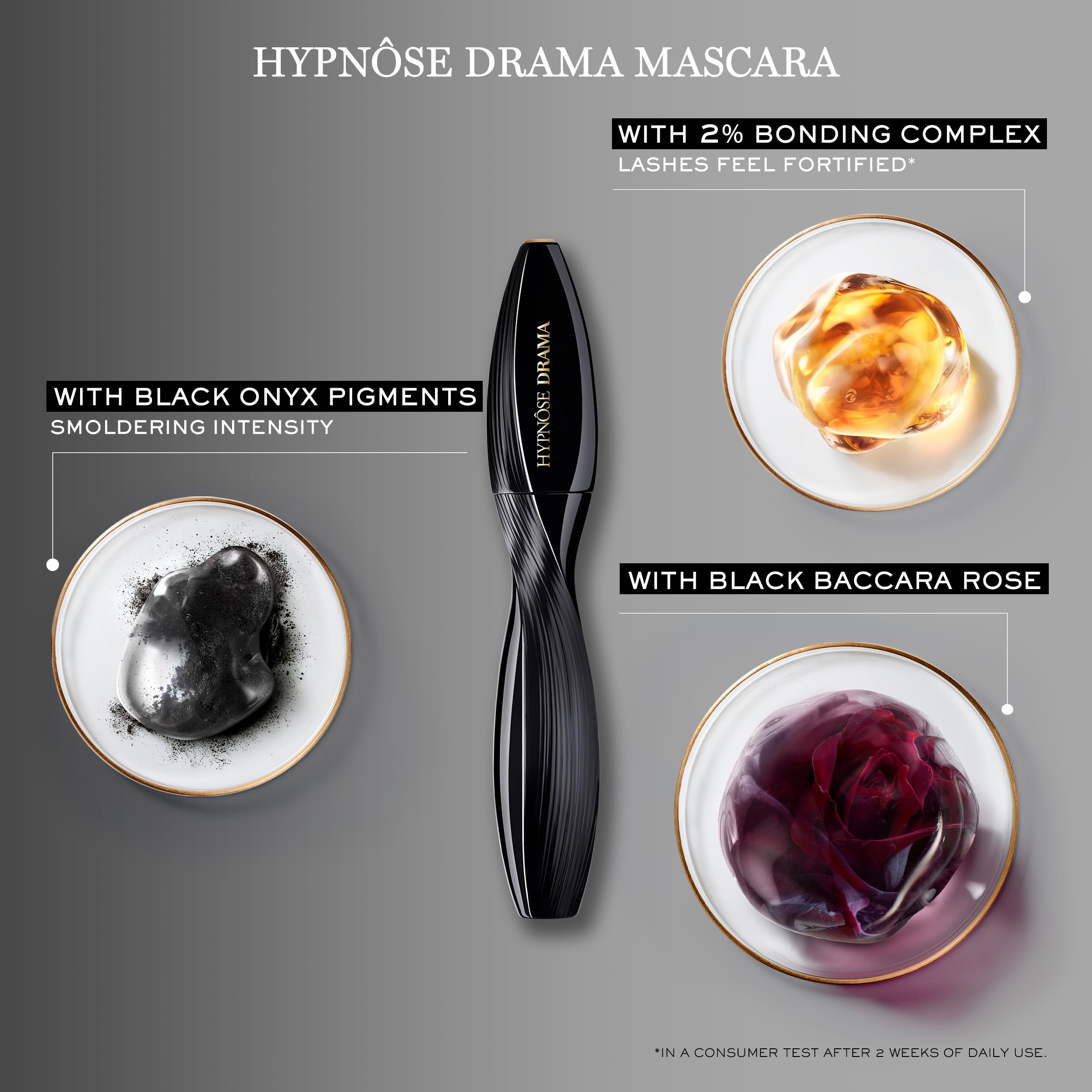 Lancôme Hypnôse Drama label close-up showing ingredient callouts and fortifying 2% bonding complex
