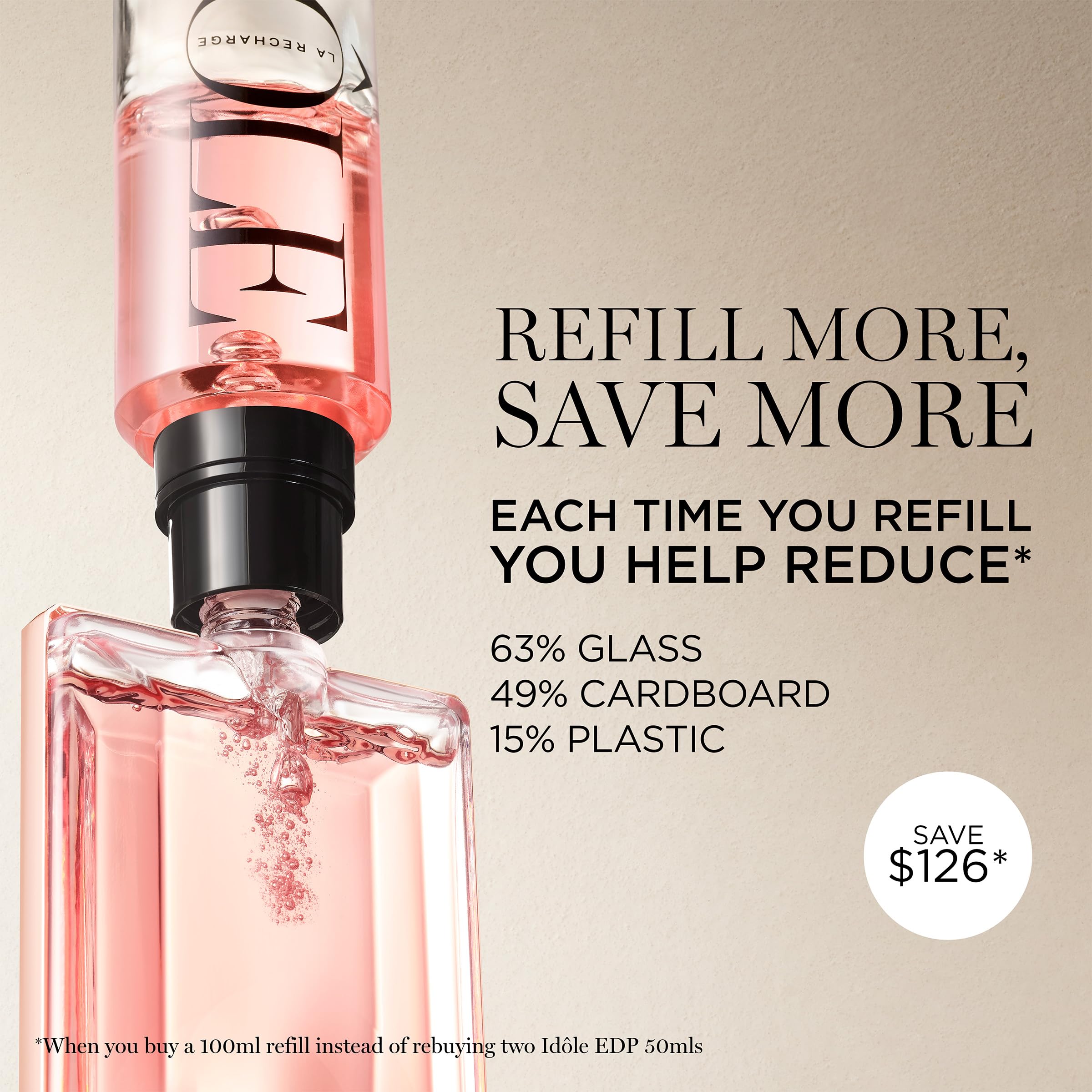 Lancôme Idôle close-up of bottle neckline emphasizing premium finish and durability
