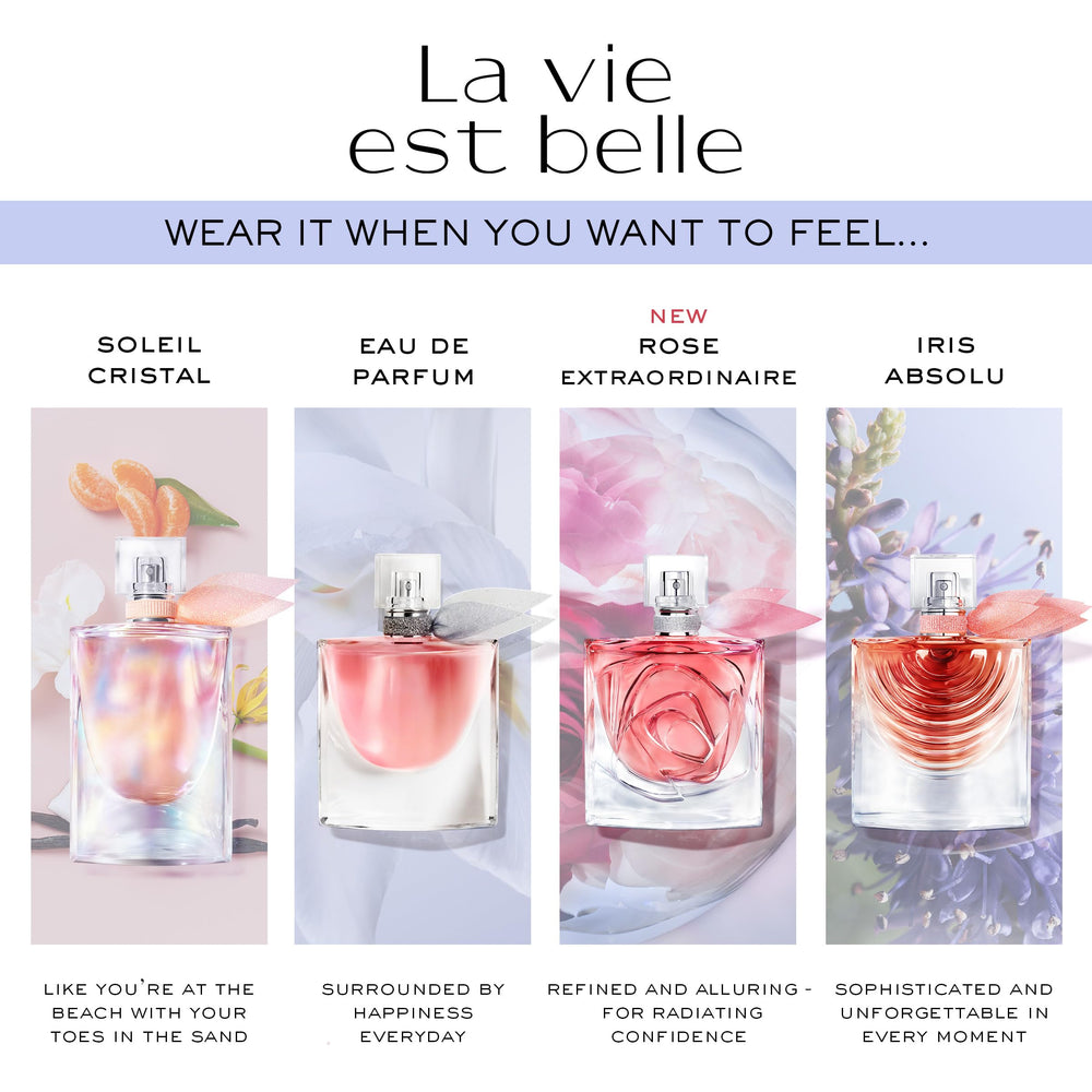 Lancôme perfume styled with evening outfit illustrating sophisticated event-ready benefit