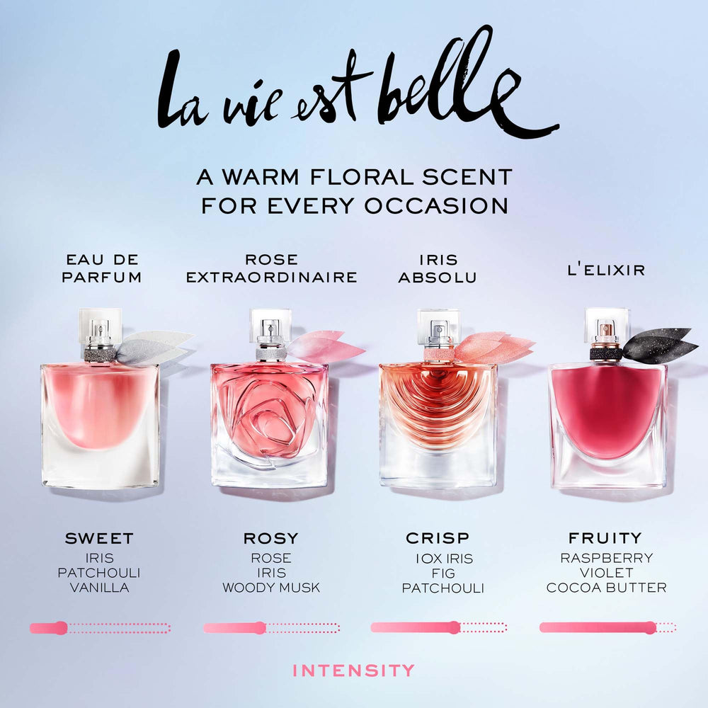 Lancôme ingredients visual with iris and patchouli promoting sustainably sourced benefit