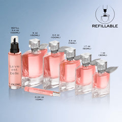 Lancôme perfume spray in hand showing easy application and confident wear benefit